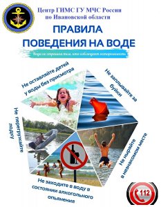 Безопасность детей на воде, лето